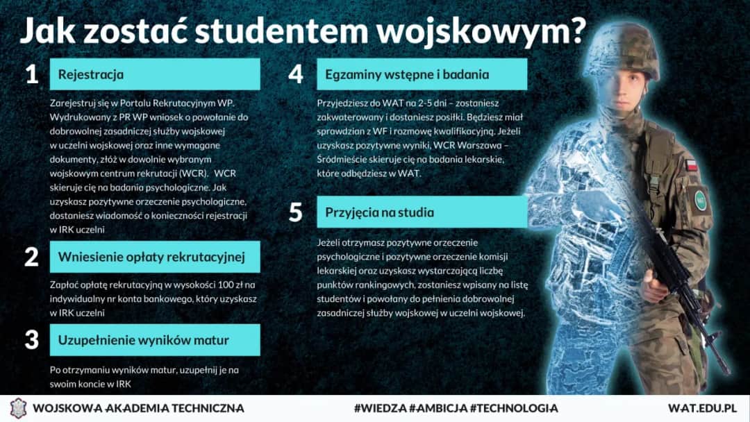 Jaki stopień po studiach cywilnych? Zostań oficerem Wojska Polskiego!